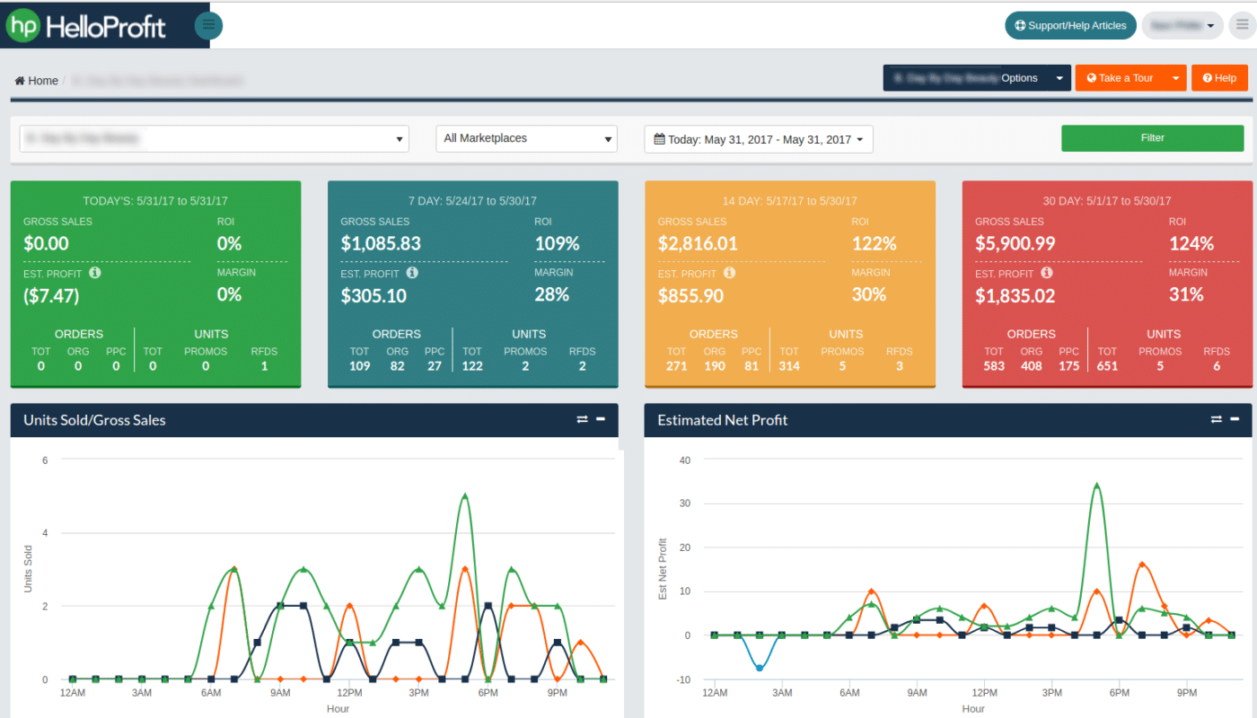 helloprofit merchant dashboard