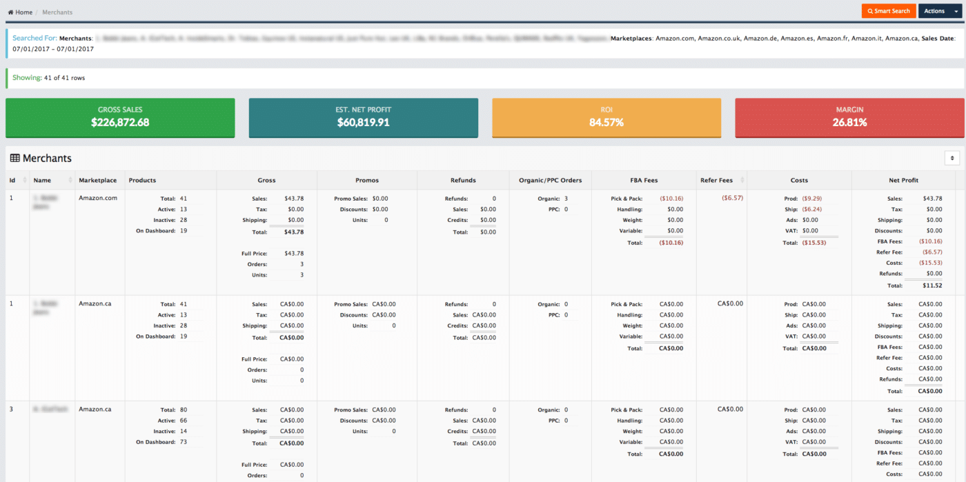 helloprofit merchant stats dashboard